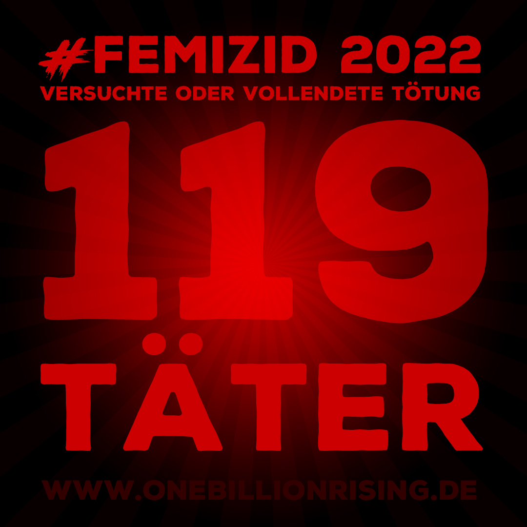 Täter - Versuchte oder vollendete Tötung - Femizid Deutschland