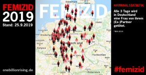 #Femizid - Alle 3 Tage wird in Deutschland eine Frau von ihrem (Ex-)Partner getötet. *BKA 2019