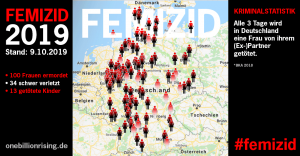 #femizid Opfer Deutschland - Stand 9.10.2019