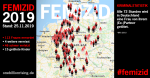 #Femizid in Deutschland - Stand: 25.11.2019