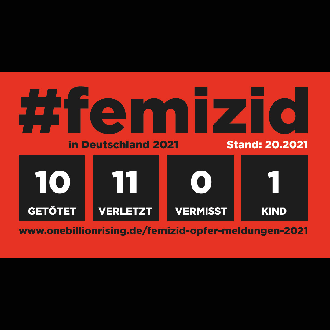 Femizid in Deutschland - Stand 20.1.2021