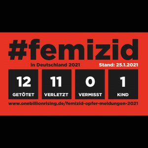 Femizid in Deutschland - Stand 25.1.2021