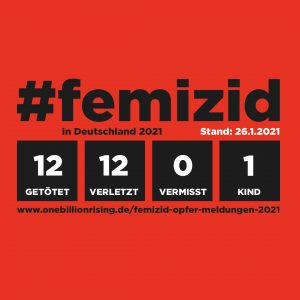 Femizid in Deutschland - Stand 26.1.2021