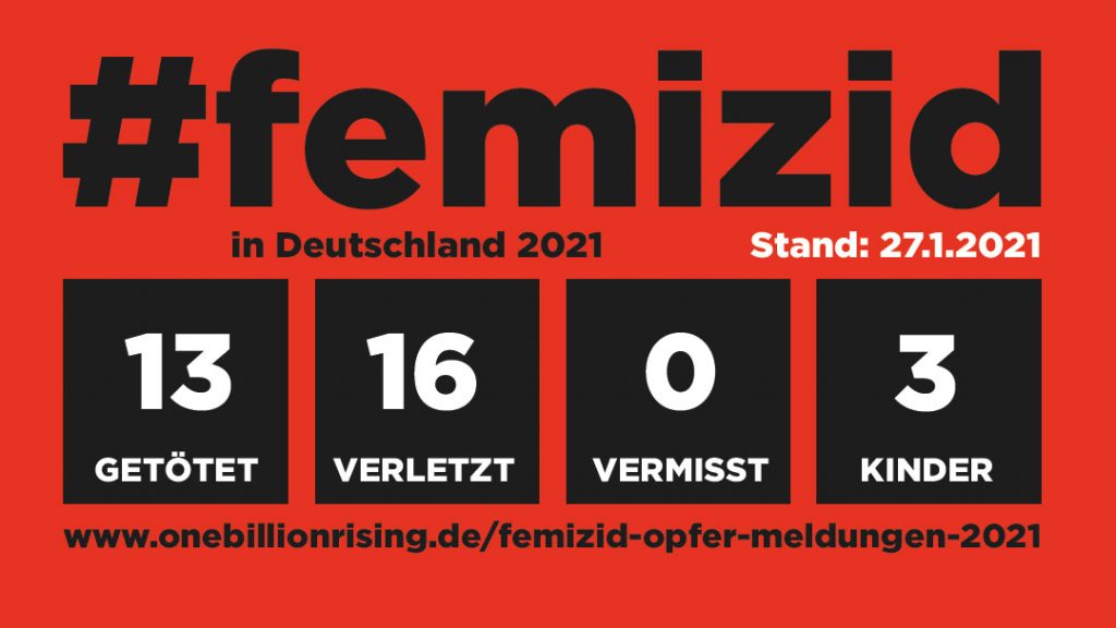 Femizid in Deutschland - Stand 27.1.2021